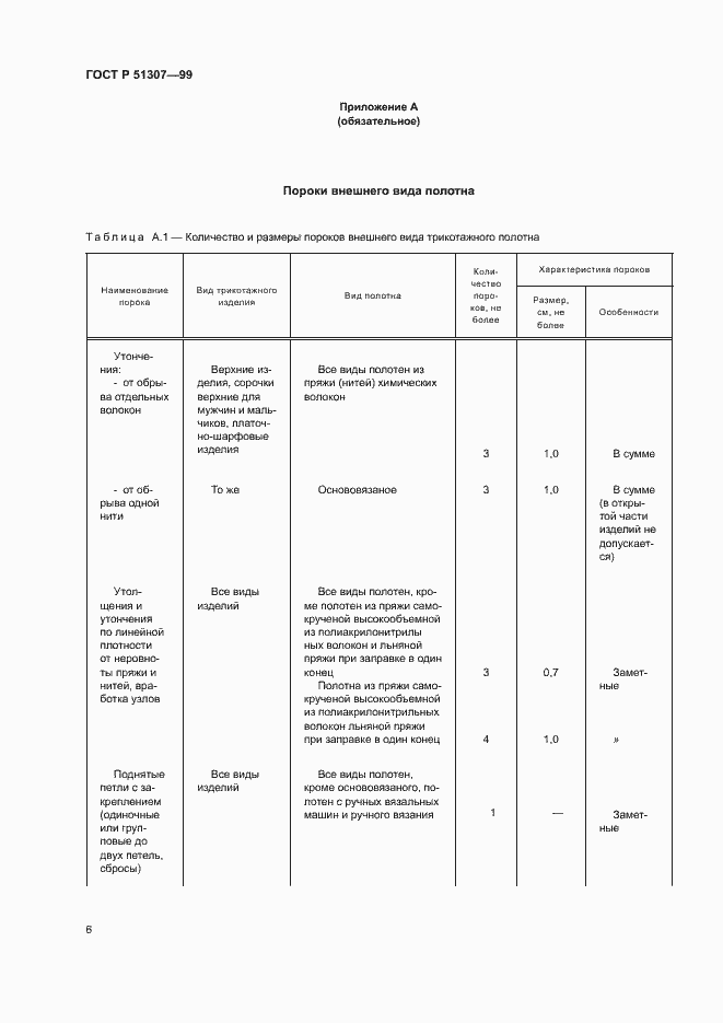 Страница 9 ГОСТ Р 51307-99