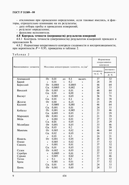Страница 11 ГОСТ Р 51309-99