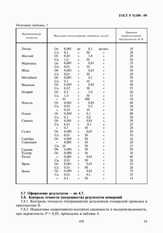 Страница 16 ГОСТ Р 51309-99