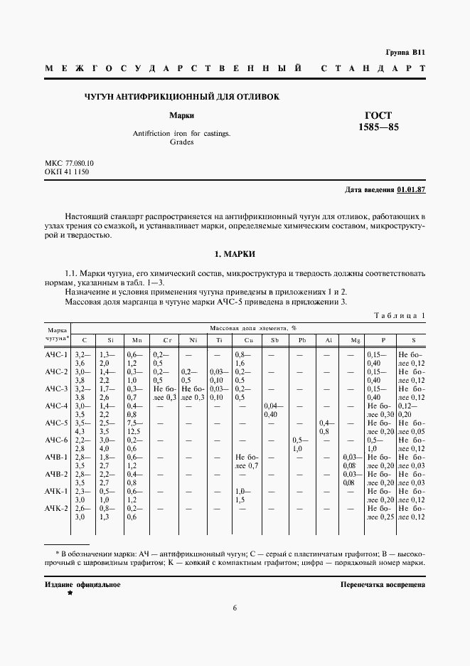 Страница 1 ГОСТ 1585-85
