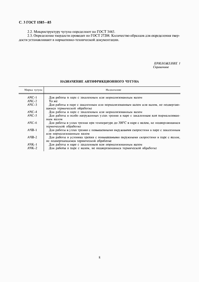 Страница 3 ГОСТ 1585-85