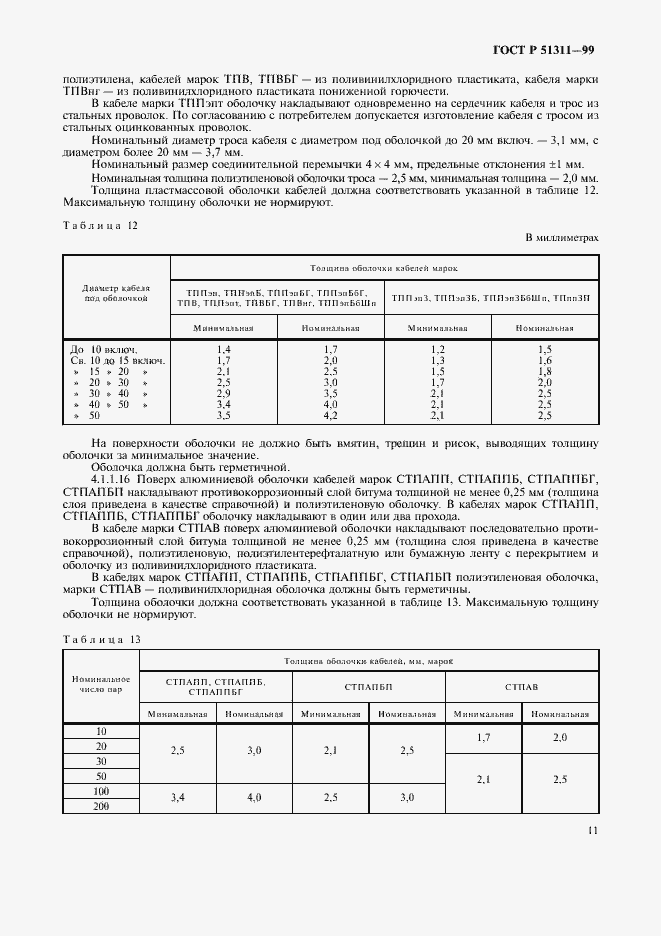 Страница 14 ГОСТ Р 51311-99