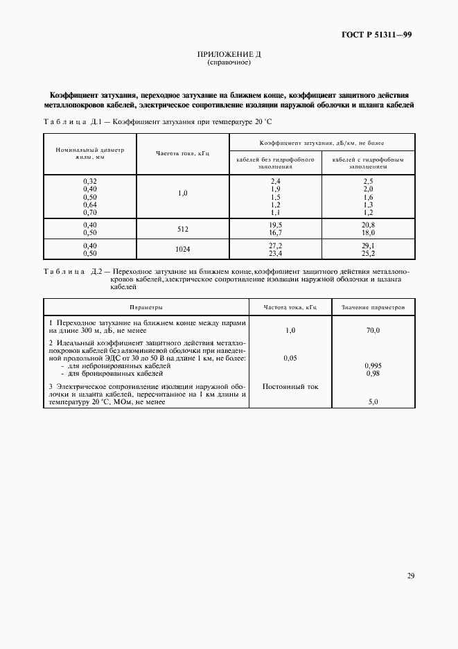 Страница 32 ГОСТ Р 51311-99