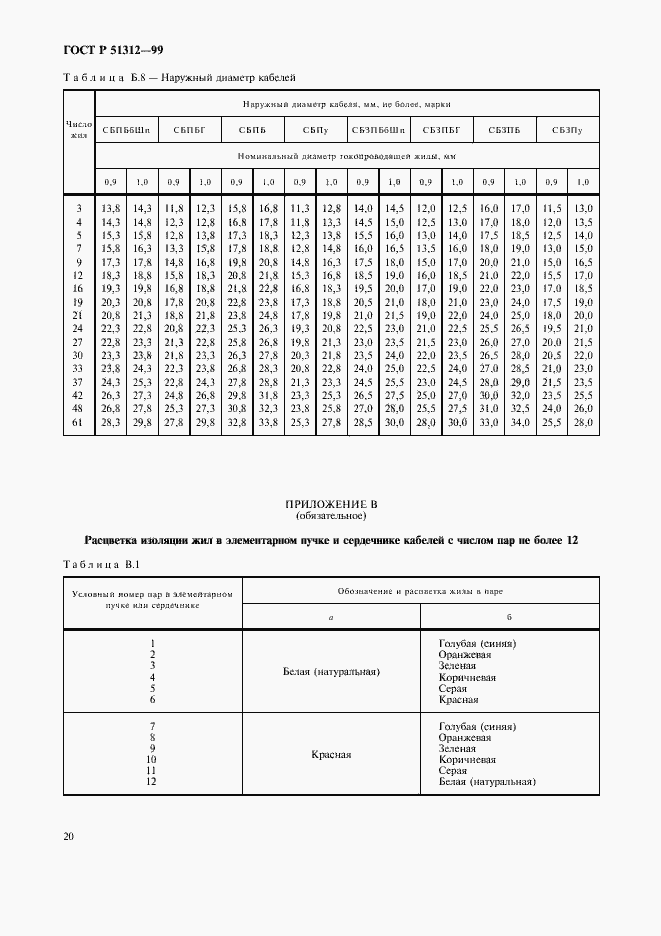 Страница 23 ГОСТ Р 51312-99
