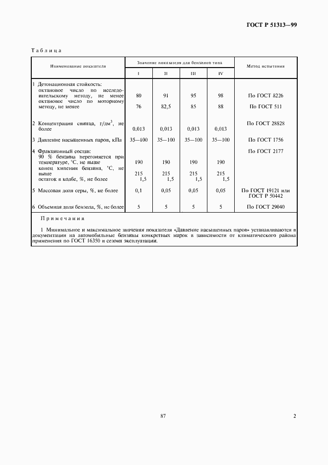 Страница 4 ГОСТ Р 51313-99