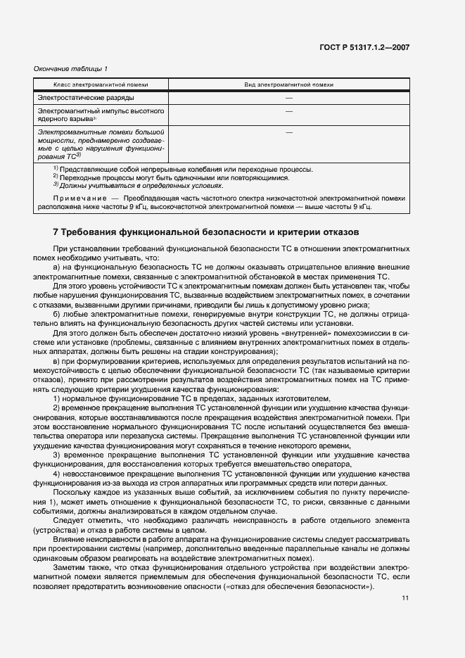 Страница 15 ГОСТ Р 51317.1.2-2007