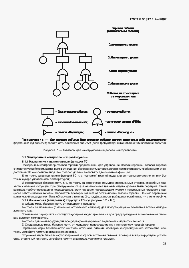 Страница 27 ГОСТ Р 51317.1.2-2007