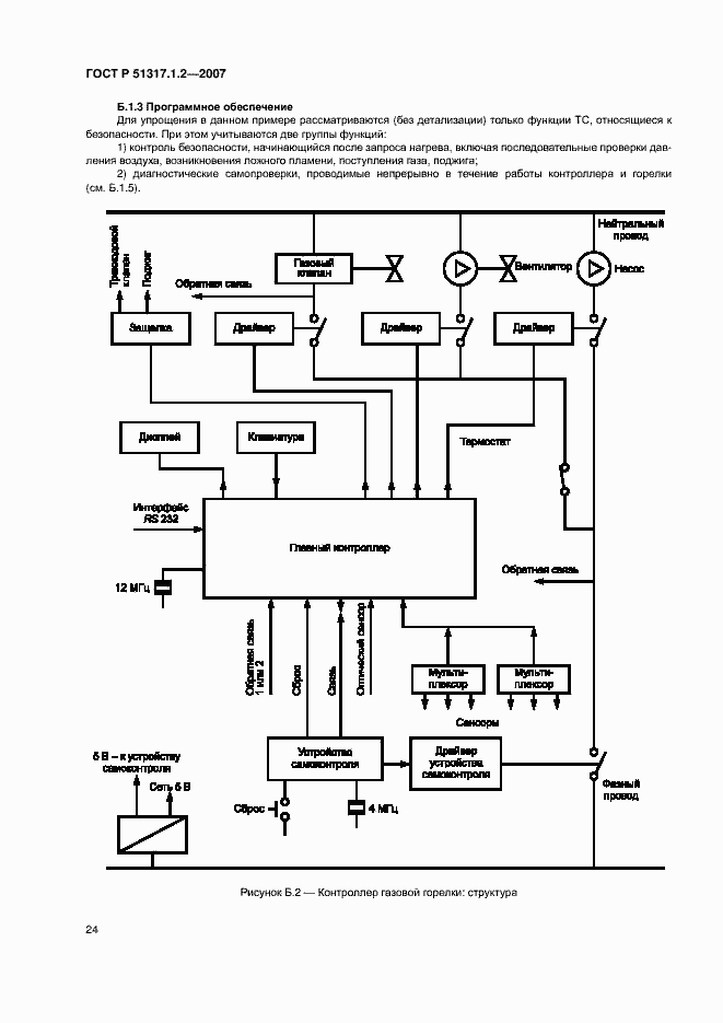 Страница 28 ГОСТ Р 51317.1.2-2007