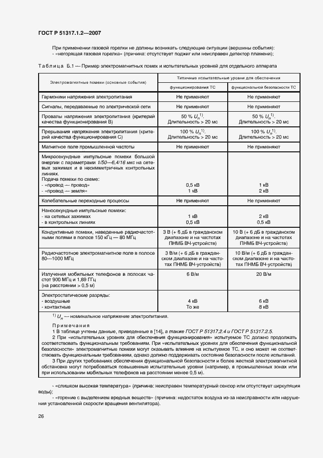 Страница 30 ГОСТ Р 51317.1.2-2007