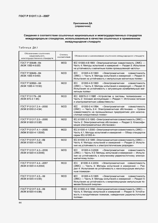 Страница 48 ГОСТ Р 51317.1.2-2007