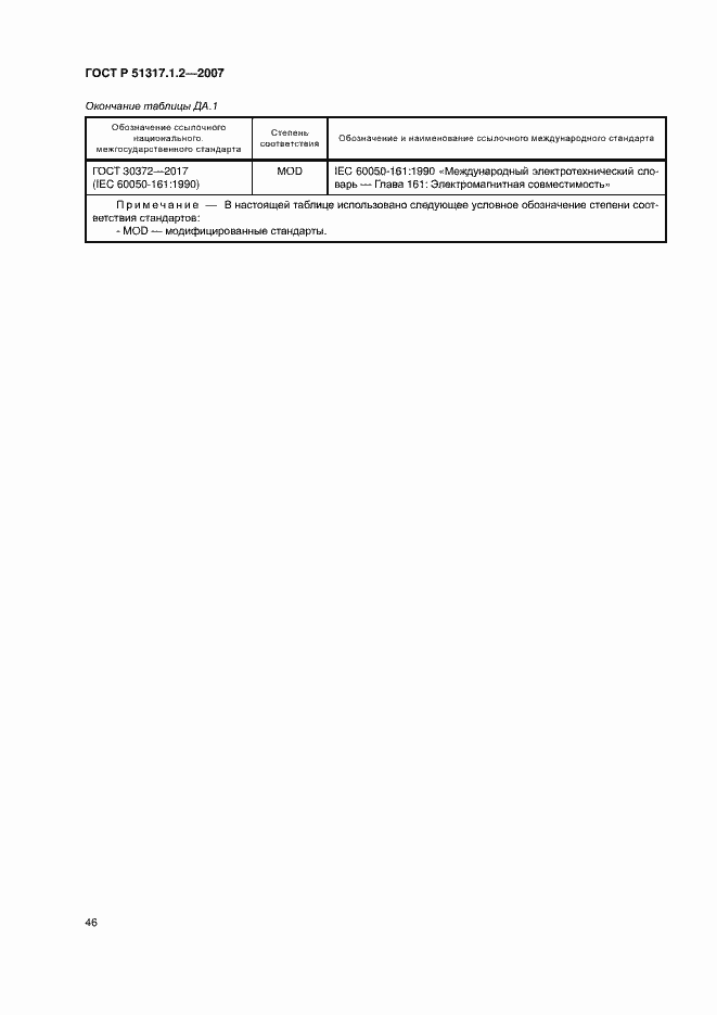 Страница 50 ГОСТ Р 51317.1.2-2007