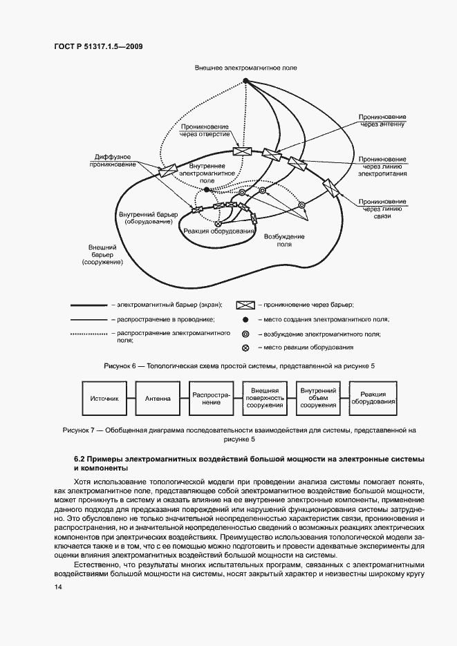 Страница 18 ГОСТ Р 51317.1.5-2009