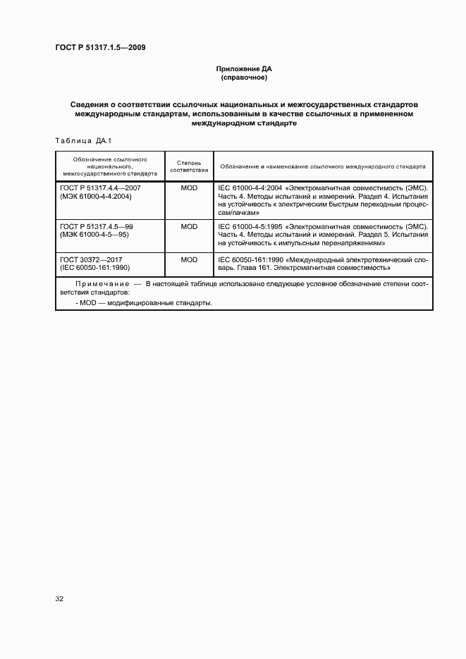 Страница 36 ГОСТ Р 51317.1.5-2009