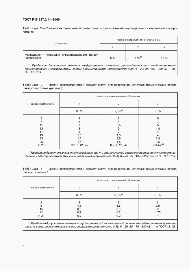 Страница 10 ГОСТ Р 51317.2.4-2000