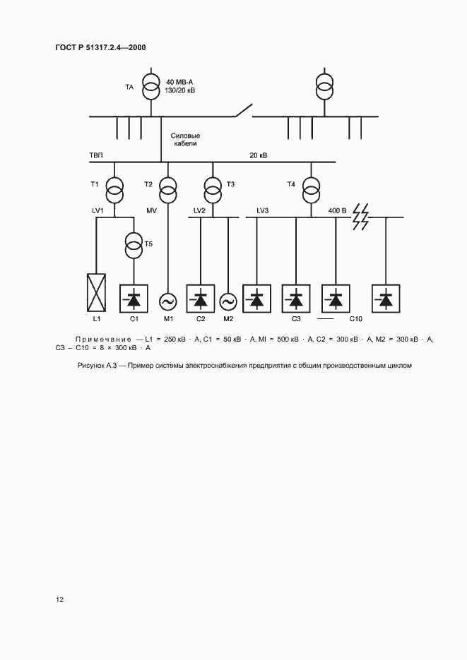 Страница 16 ГОСТ Р 51317.2.4-2000