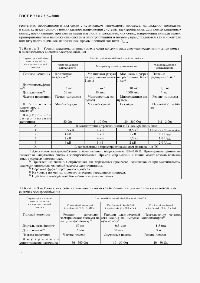 Страница 16 ГОСТ Р 51317.2.5-2000