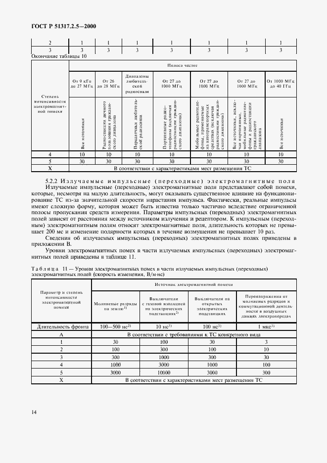 Страница 18 ГОСТ Р 51317.2.5-2000