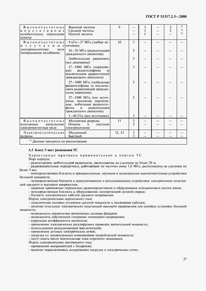 Страница 31 ГОСТ Р 51317.2.5-2000