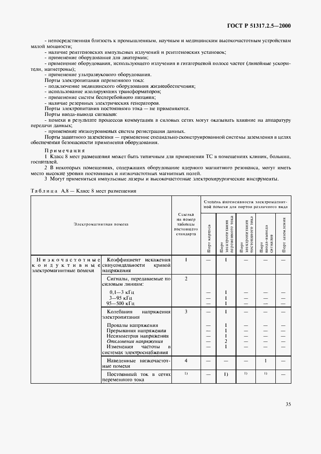 Страница 39 ГОСТ Р 51317.2.5-2000