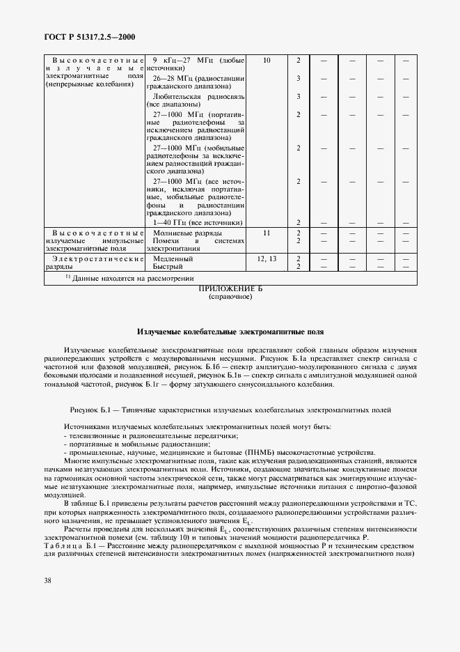 Страница 42 ГОСТ Р 51317.2.5-2000