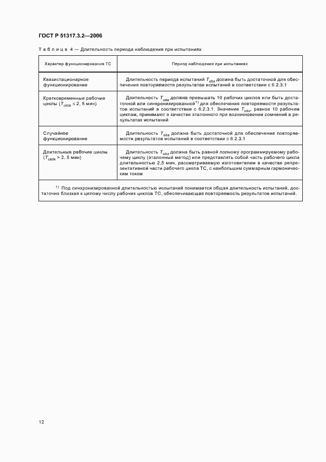 Страница 16 ГОСТ Р 51317.3.2-2006