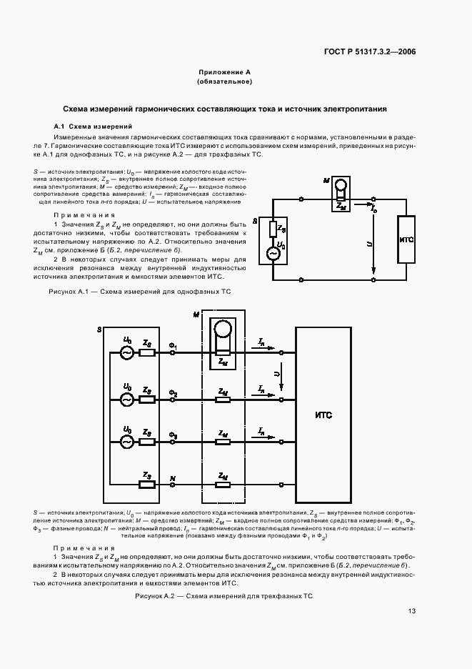 Страница 17 ГОСТ Р 51317.3.2-2006