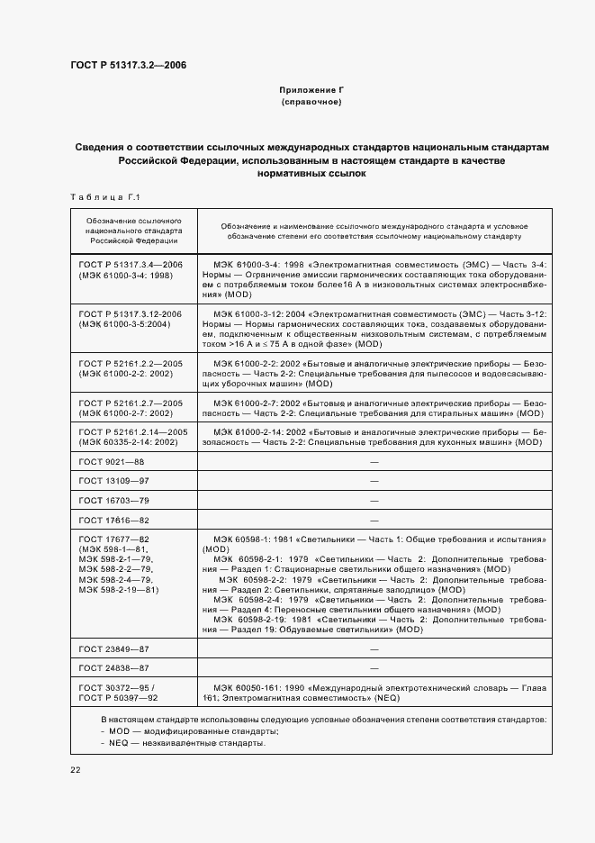Страница 26 ГОСТ Р 51317.3.2-2006