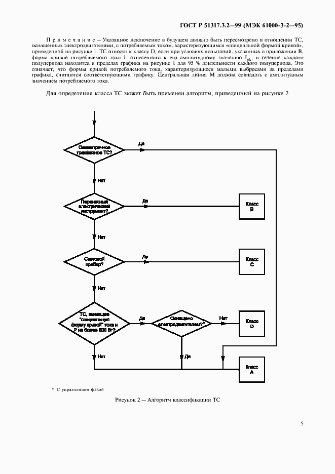 Страница 9 ГОСТ Р 51317.3.2-99