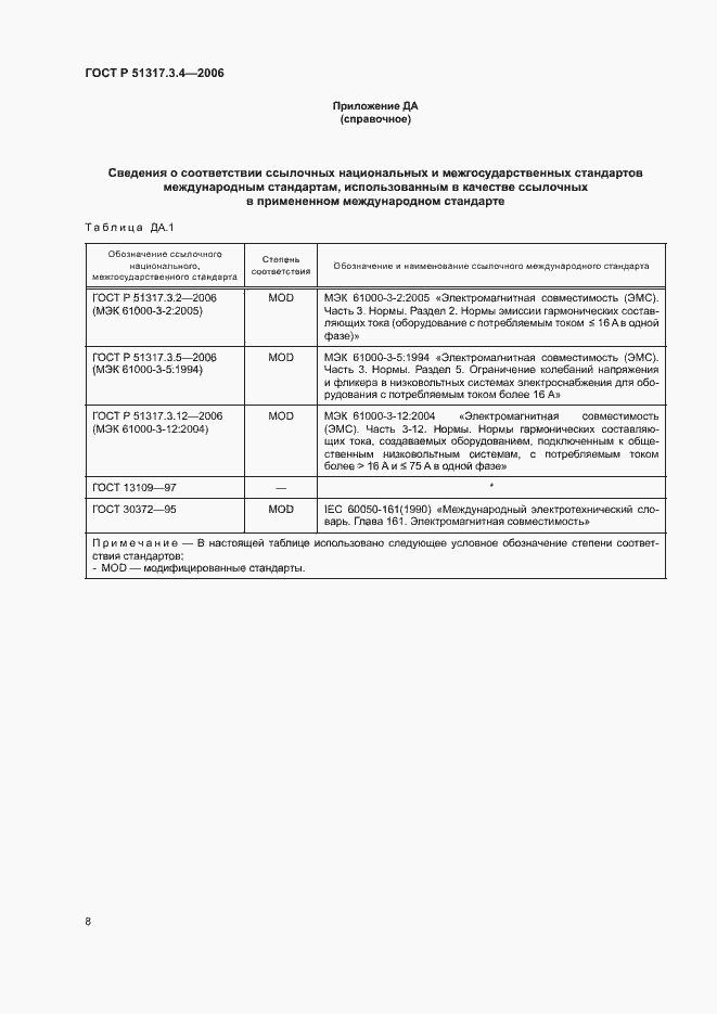 Страница 12 ГОСТ Р 51317.3.4-2006