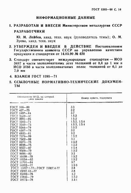 Страница 15 ГОСТ 1595-90