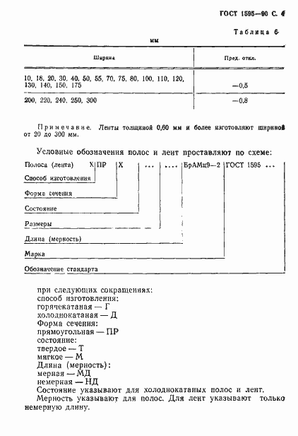 Страница 5 ГОСТ 1595-90