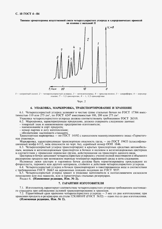 Страница 11 ГОСТ 4-84