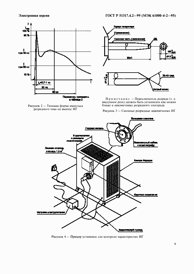 Страница 13 ГОСТ Р 51317.4.2-99