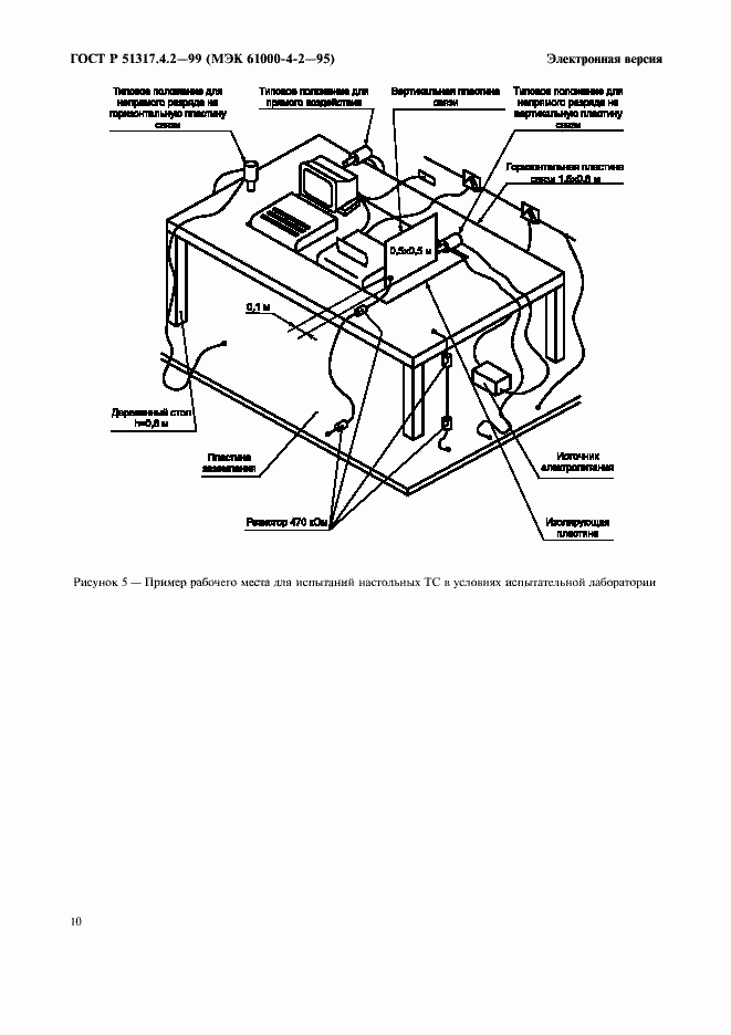 Страница 14 ГОСТ Р 51317.4.2-99