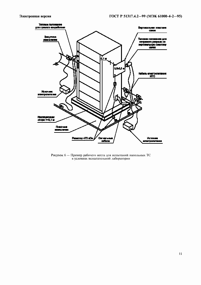 Страница 15 ГОСТ Р 51317.4.2-99