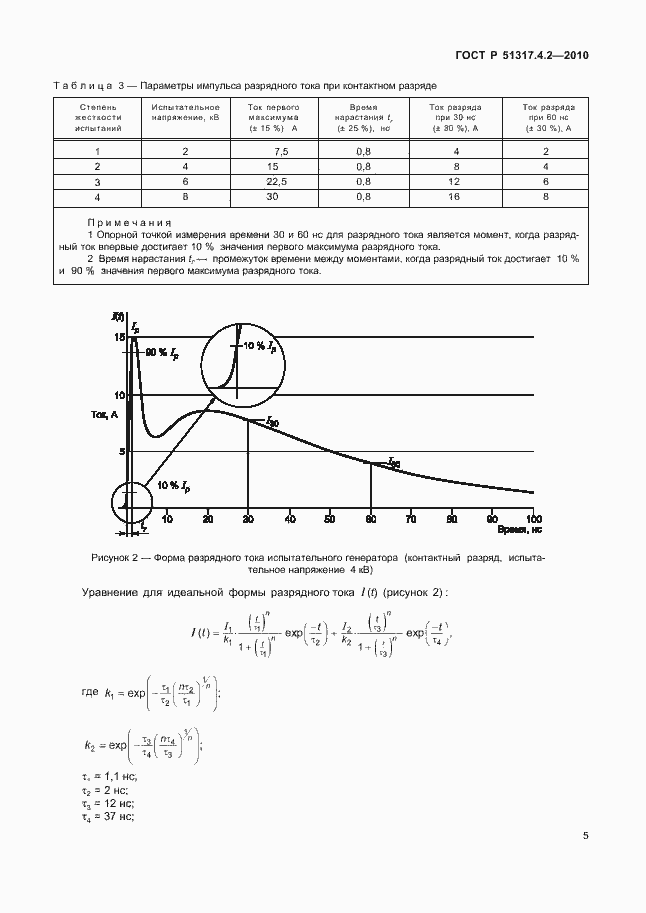 Страница 11 ГОСТ Р 51317.4.2-2010