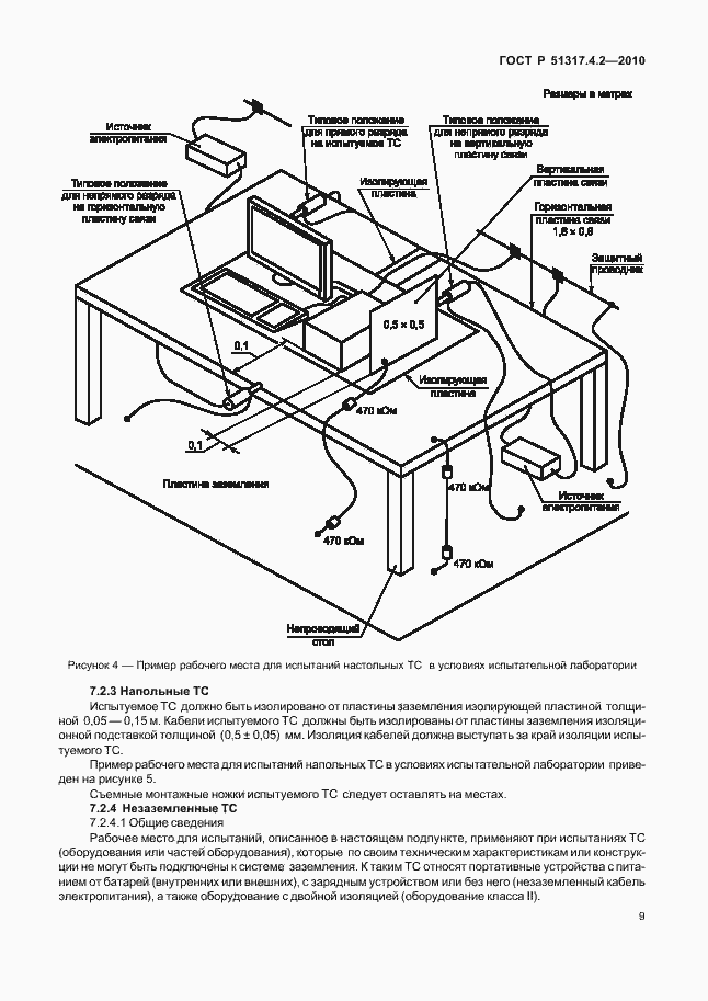 Страница 15 ГОСТ Р 51317.4.2-2010