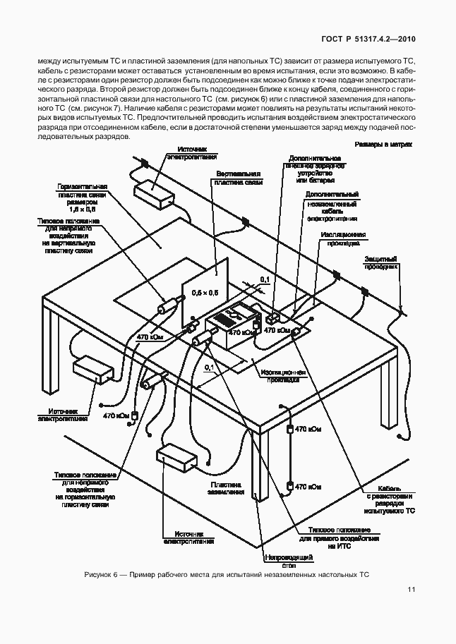 Страница 17 ГОСТ Р 51317.4.2-2010