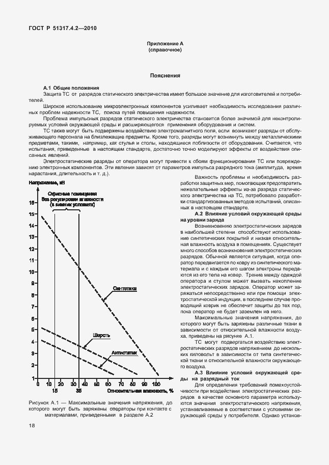 Страница 24 ГОСТ Р 51317.4.2-2010