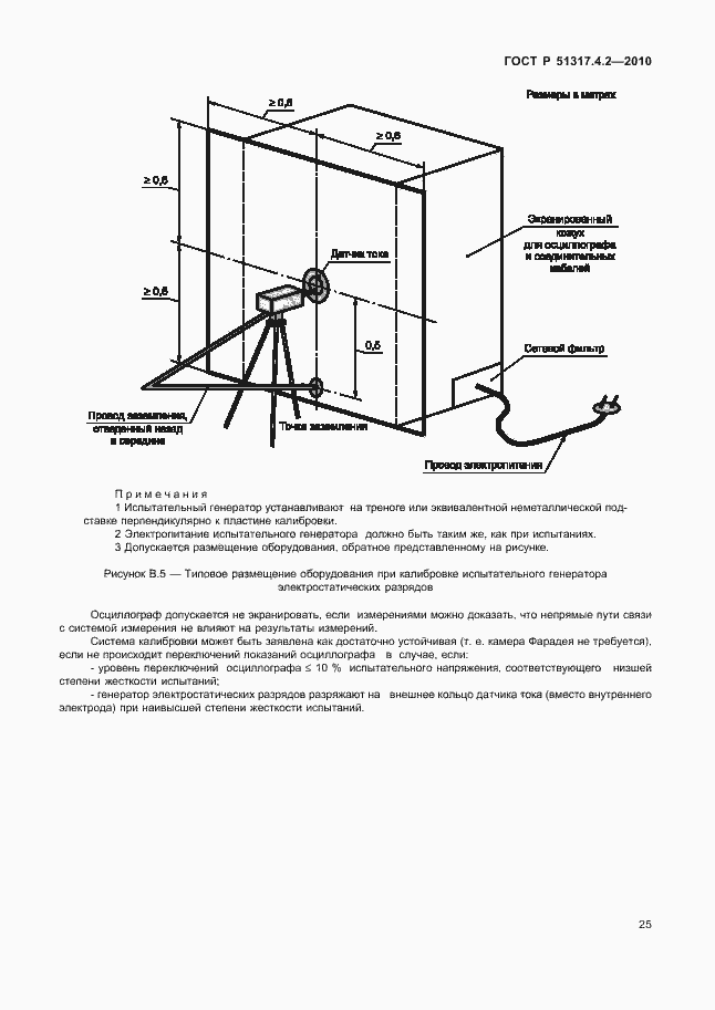 Страница 31 ГОСТ Р 51317.4.2-2010