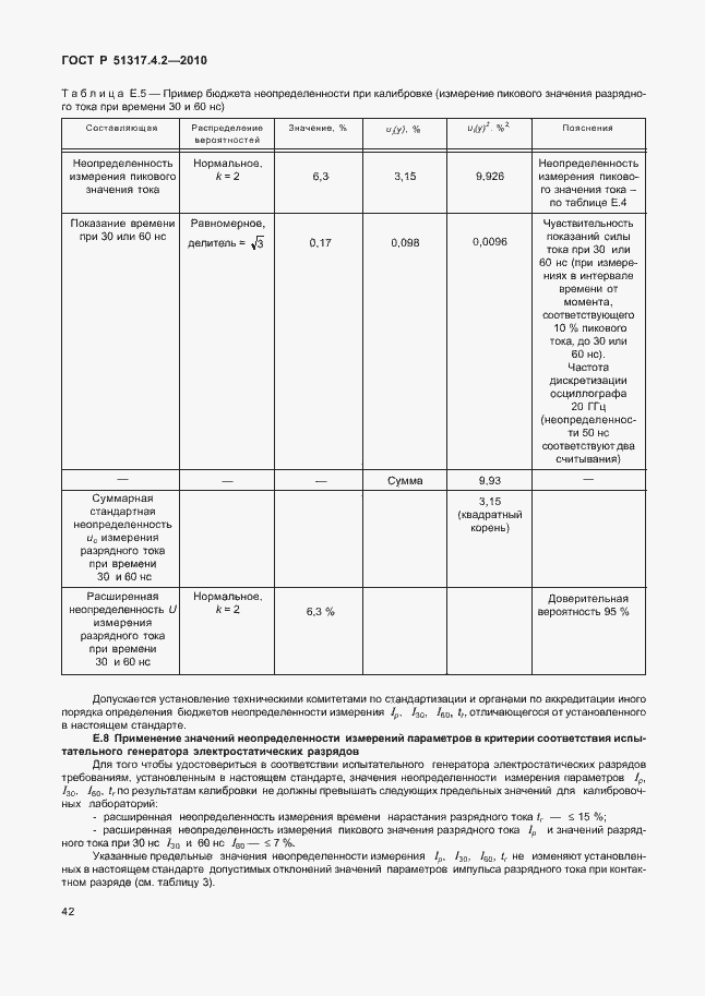 Страница 48 ГОСТ Р 51317.4.2-2010