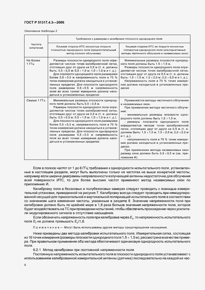 Страница 12 ГОСТ Р 51317.4.3-2006