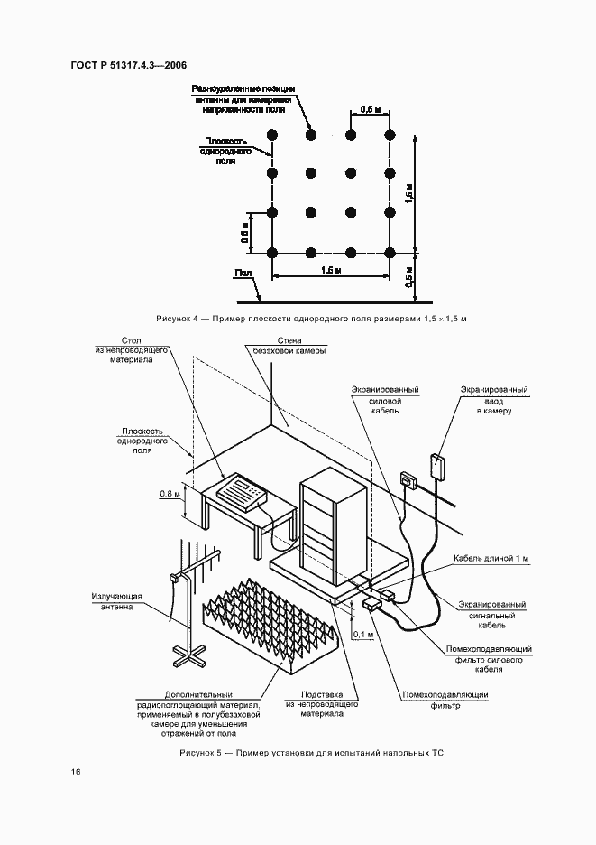 Страница 20 ГОСТ Р 51317.4.3-2006