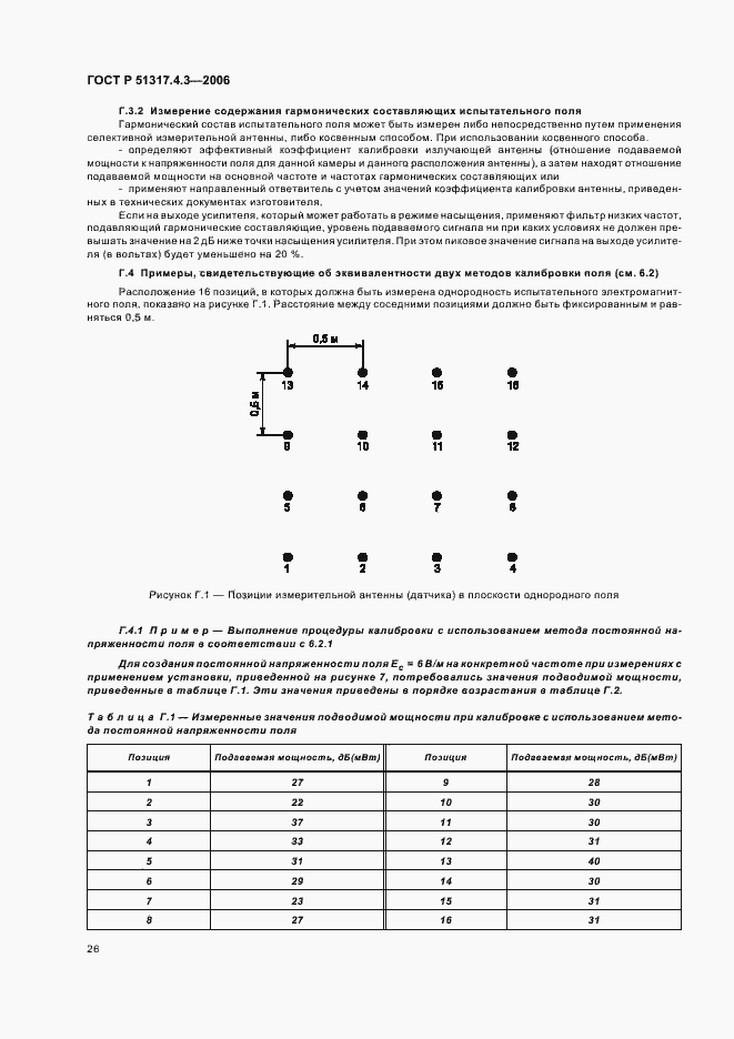 Страница 30 ГОСТ Р 51317.4.3-2006