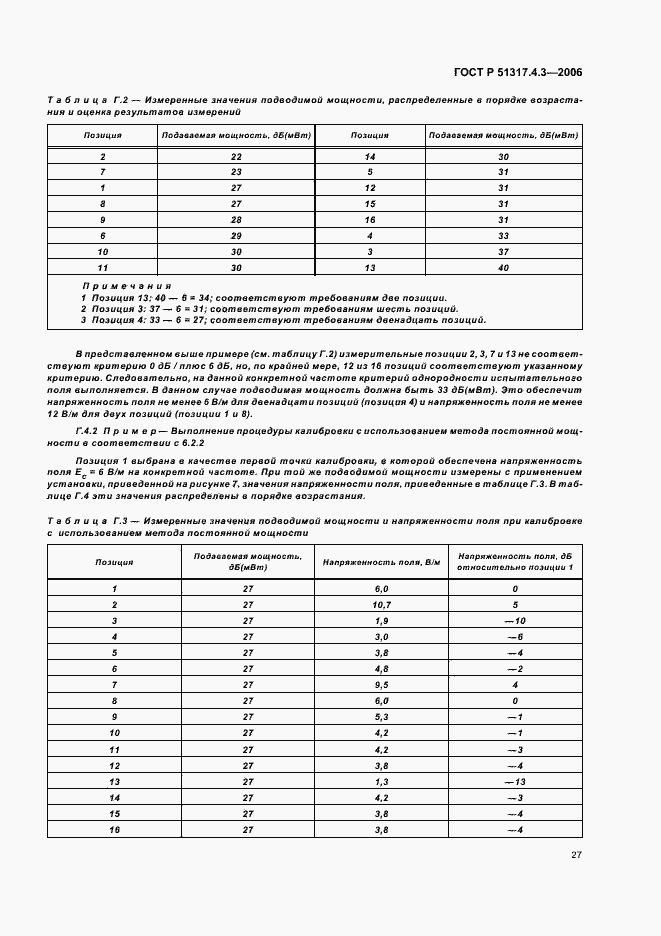 Страница 31 ГОСТ Р 51317.4.3-2006
