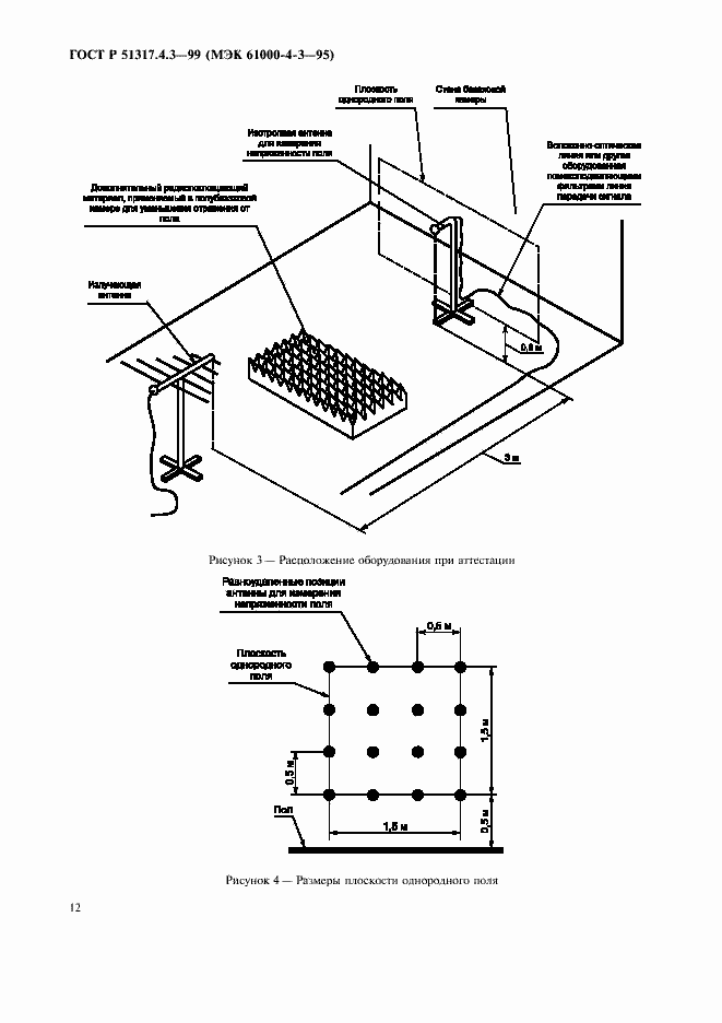 Страница 16 ГОСТ Р 51317.4.3-99