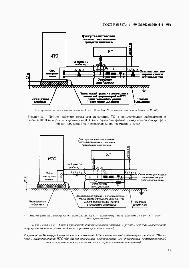 Страница 17 ГОСТ Р 51317.4.4-99