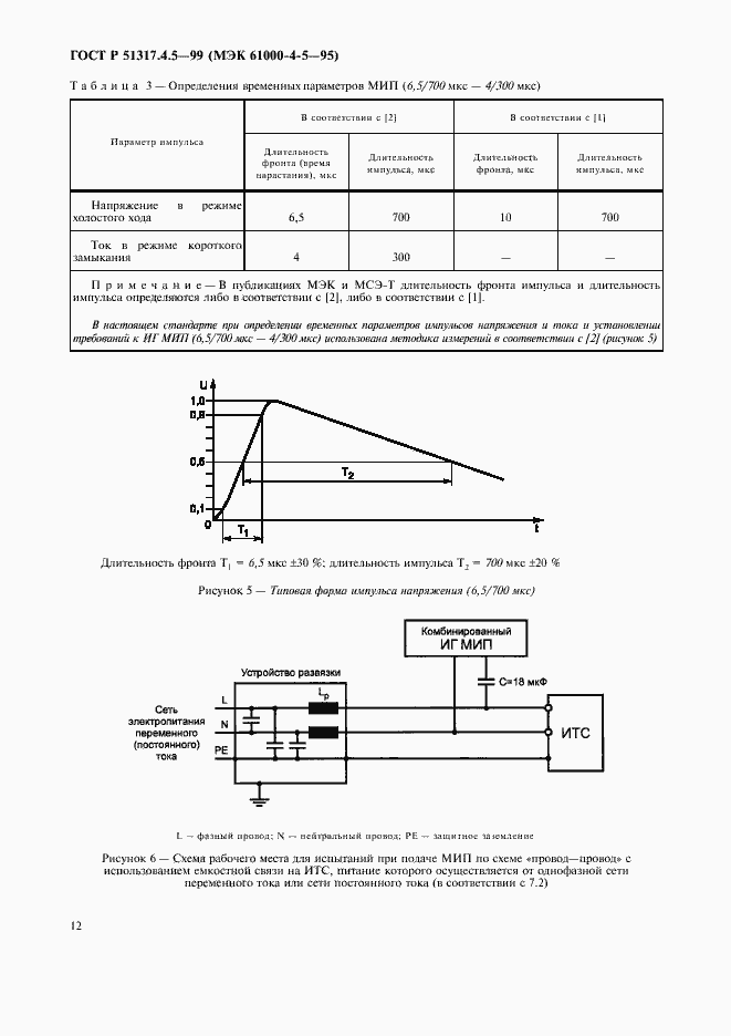 Страница 17 ГОСТ Р 51317.4.5-99