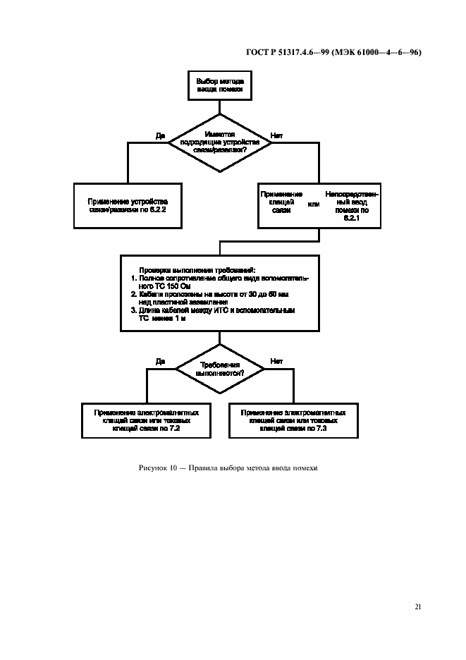 Страница 26 ГОСТ Р 51317.4.6-99