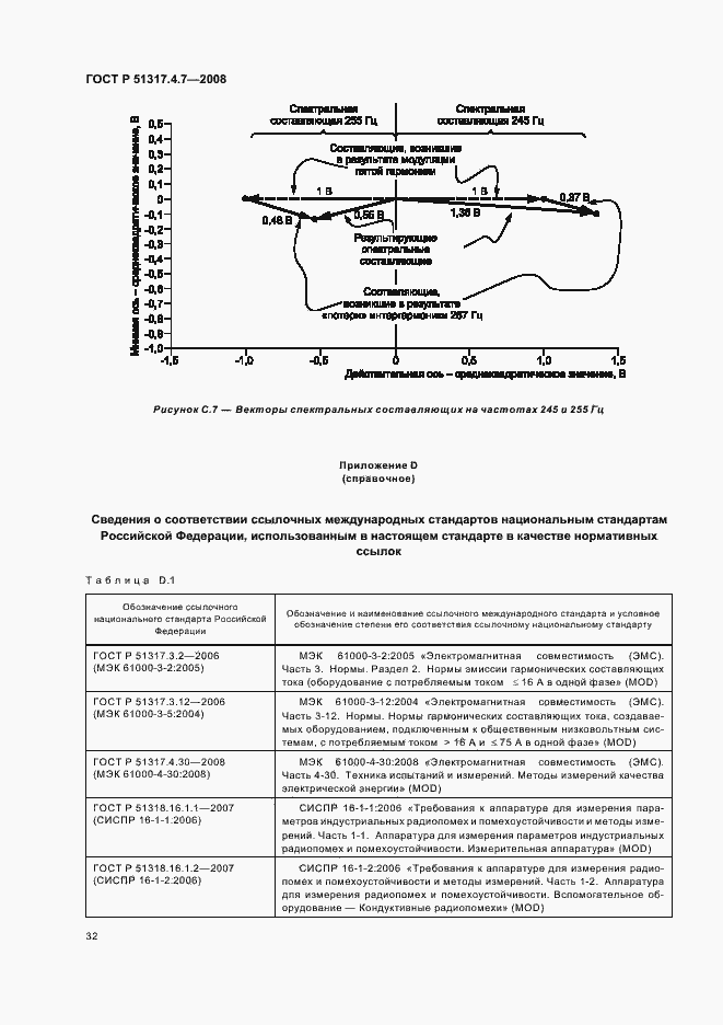 Страница 37 ГОСТ Р 51317.4.7-2008